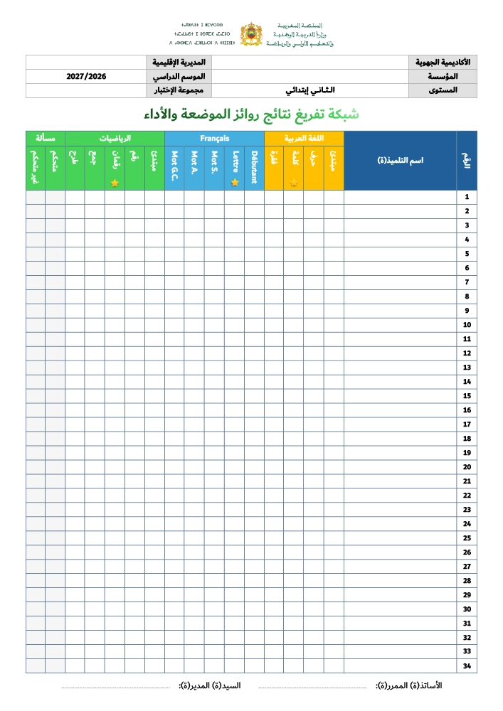 شبكة تفريغ نتائج روائز الموضعة والأداء للمستوى الثاني PDF